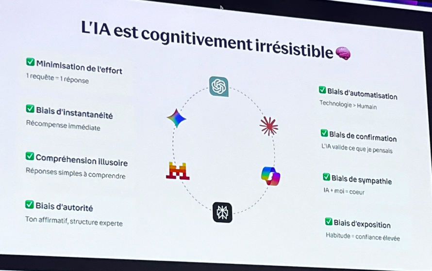 photo coté cognitif de l'IA