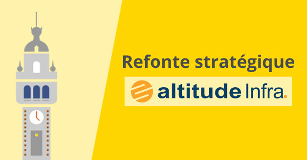 Refonte stratégique Webnet pour Altitude Infra